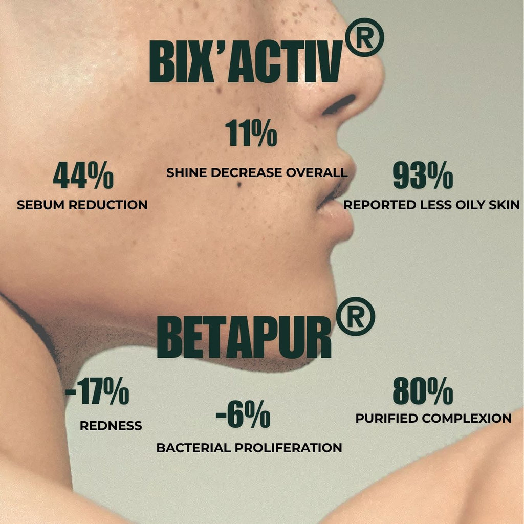 Sebum Control Face Serum