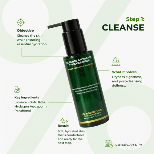 Dry Skin Essentials