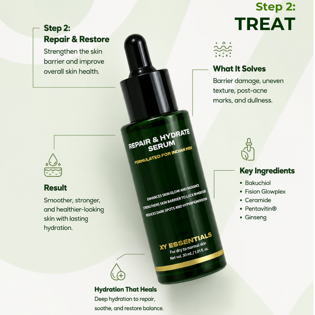 The Dry Skin Essentials