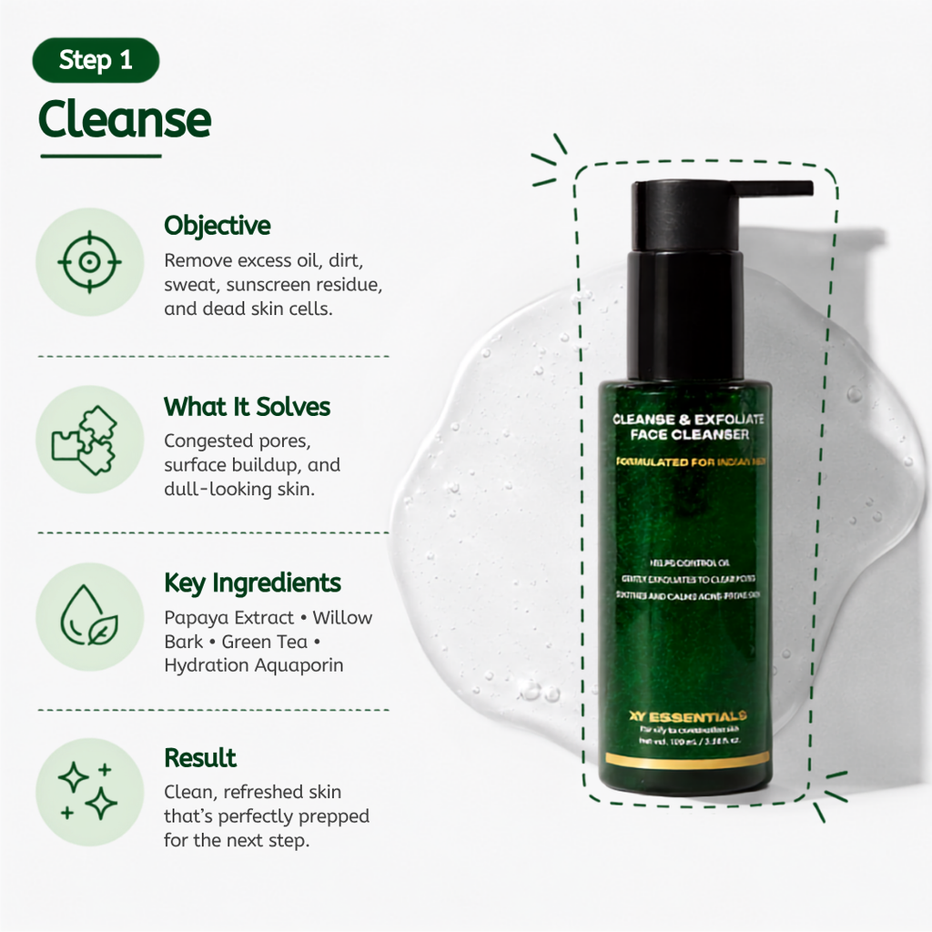 The Oil Skin Essentials
