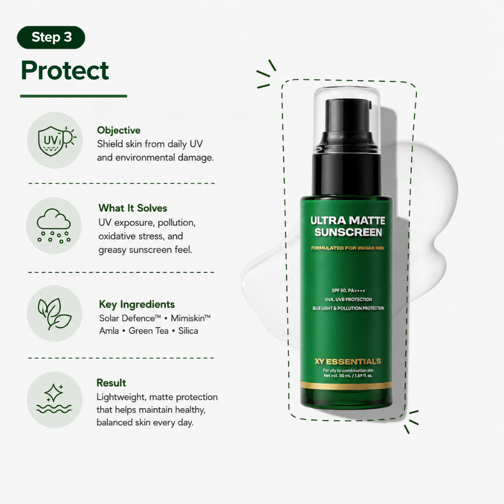 The Oil Skin Essentials