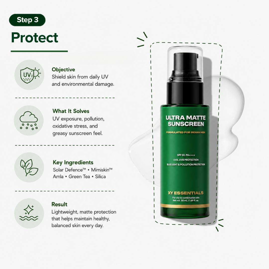 The Oil Skin Essentials