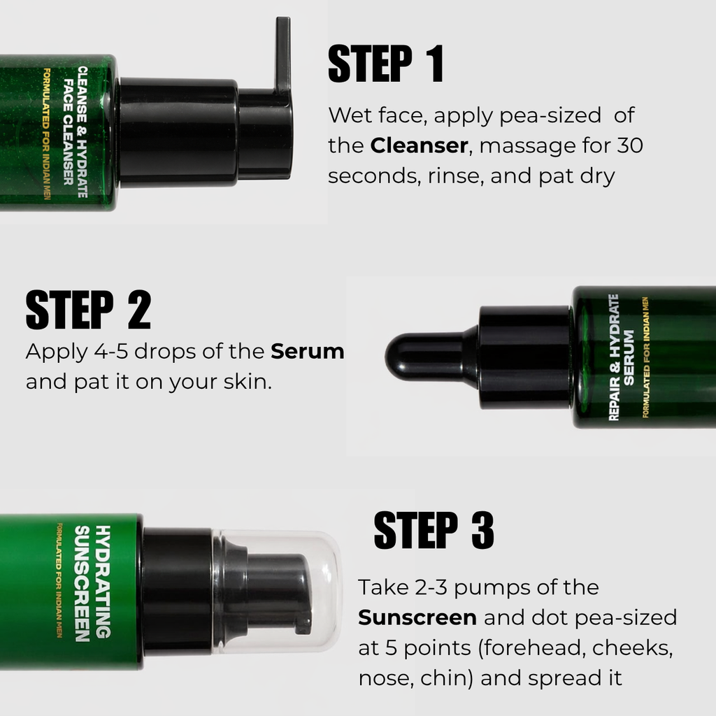 The Dry Skin Essentials